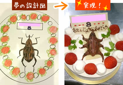 『夢ケーキ』　設計図から実現までのイメージ写真（例１）